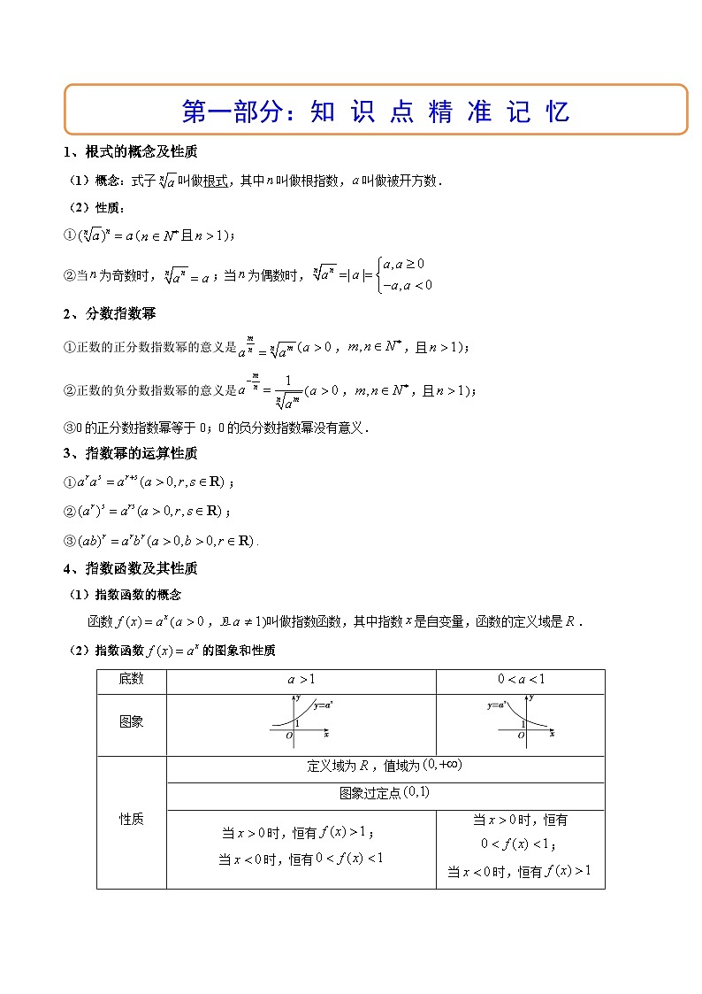 (艺考基础)新高考数学一轮复习精讲精练第05讲 指数与指数函数 (高频考点-精讲）（原卷版）第2页