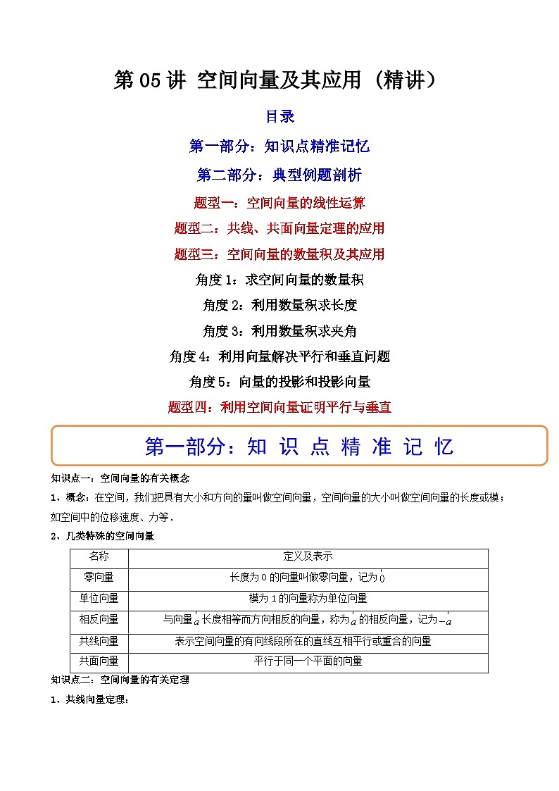 (艺考基础)新高考数学一轮复习精讲精练第05讲 空间向量及其应用  (高频考点—精讲）（解析版）第1页