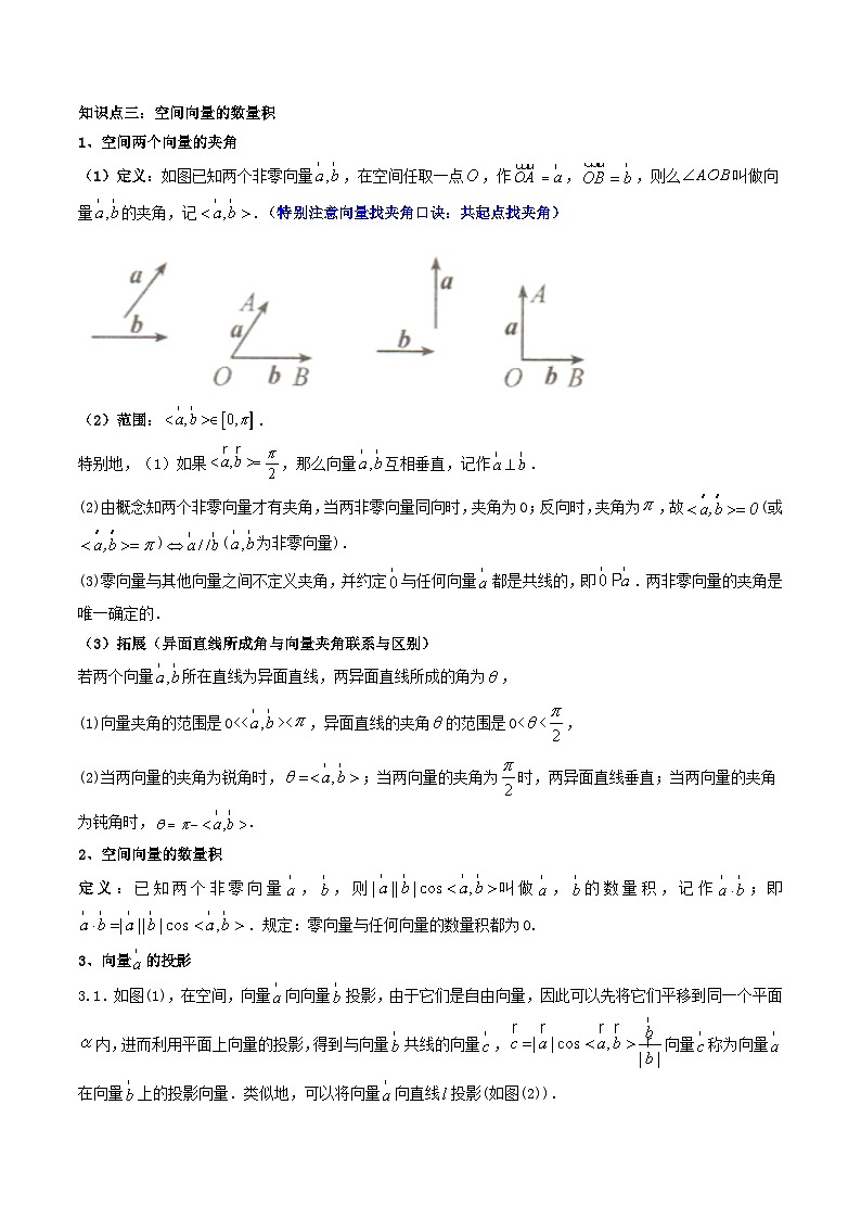 (艺考基础)新高考数学一轮复习精讲精练第05讲 空间向量及其应用  (高频考点—精讲）（解析版）第3页