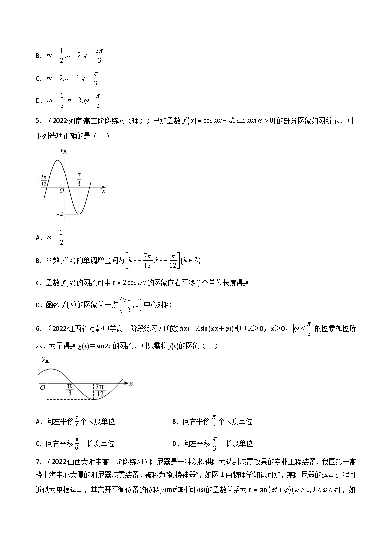(艺考基础)新高考数学一轮复习精讲精练第06讲 函数y=Asin(wx ψ)的图象及其应用(高频考点—精练）（原卷版）第2页