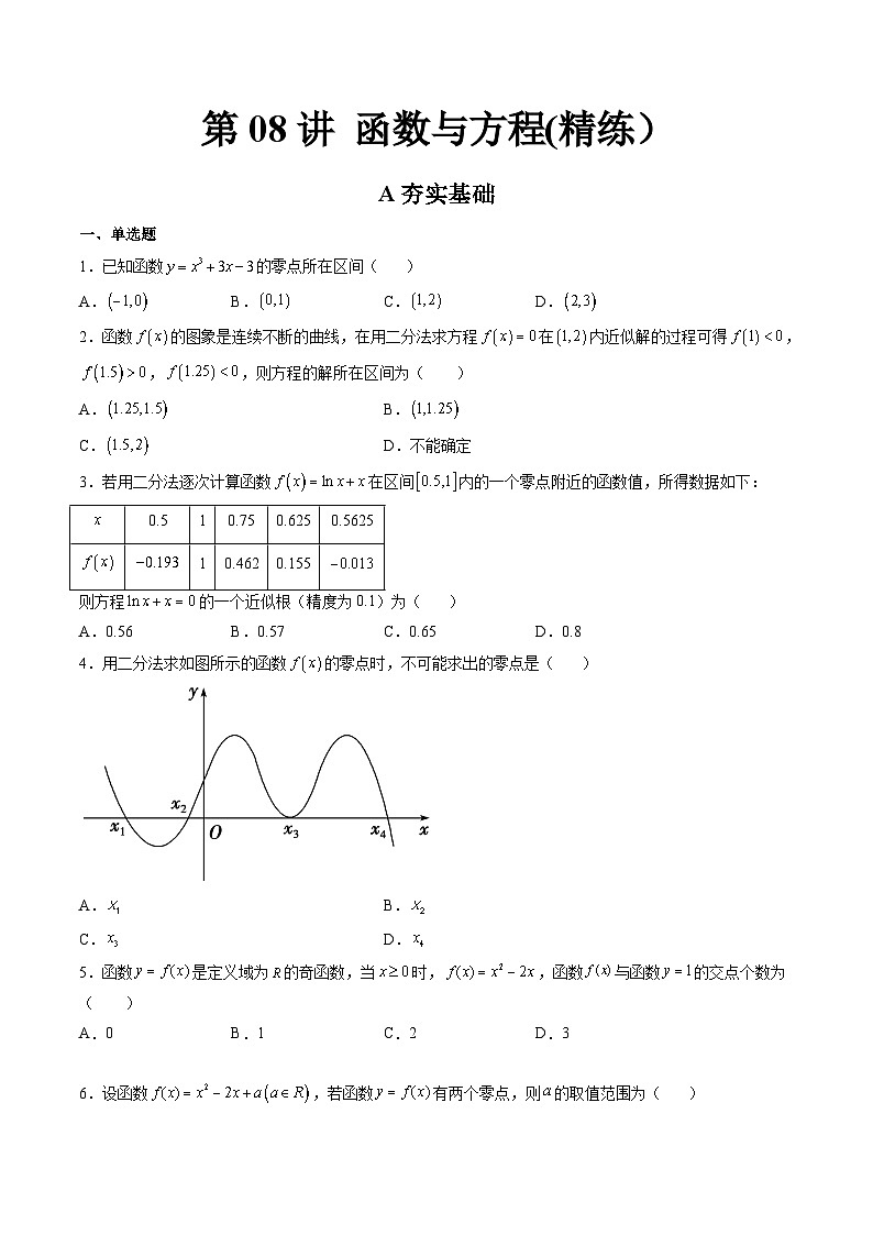 (艺考基础)新高考数学一轮复习精讲精练第07讲 函数与方程 (高频考点-精练）（原卷版）第1页