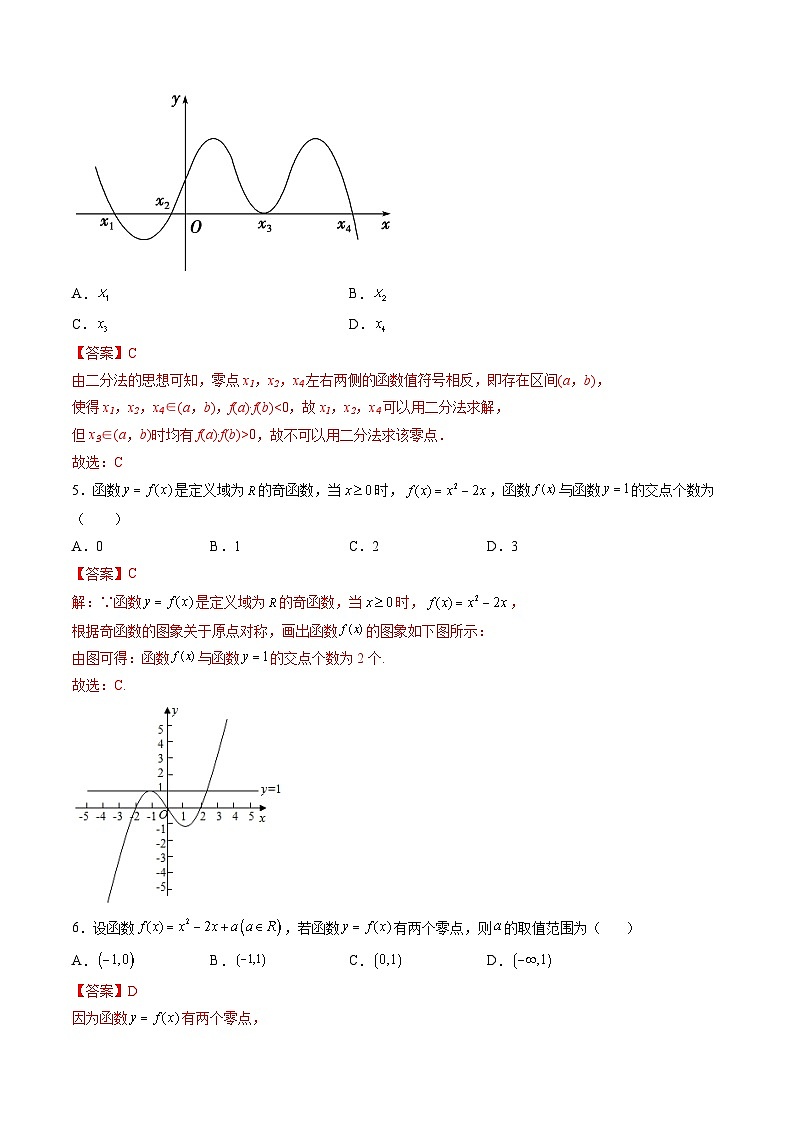 (艺考基础)新高考数学一轮复习精讲精练第07讲 函数与方程 (高频考点-精练）（解析版）第2页