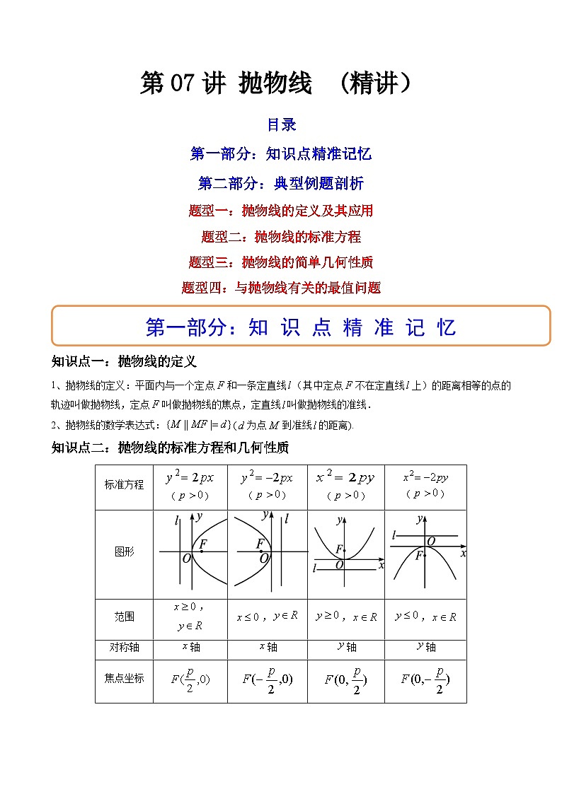 (艺考基础)新高考数学一轮复习精讲精练第07讲 抛物线  (高频考点，精讲）（解析版）第1页