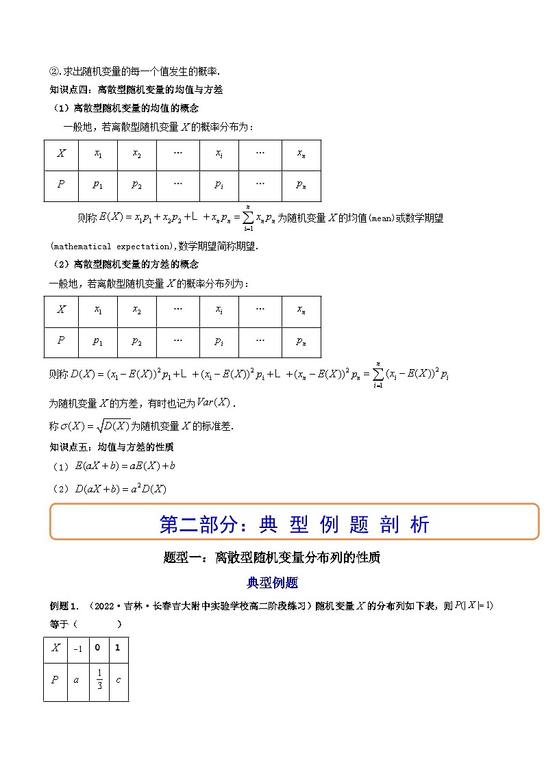 (艺考基础)新高考数学一轮复习精讲精练第07讲 离散型随机变量及其分布列和数字特征 (高频考点，精讲）（原卷版）第2页