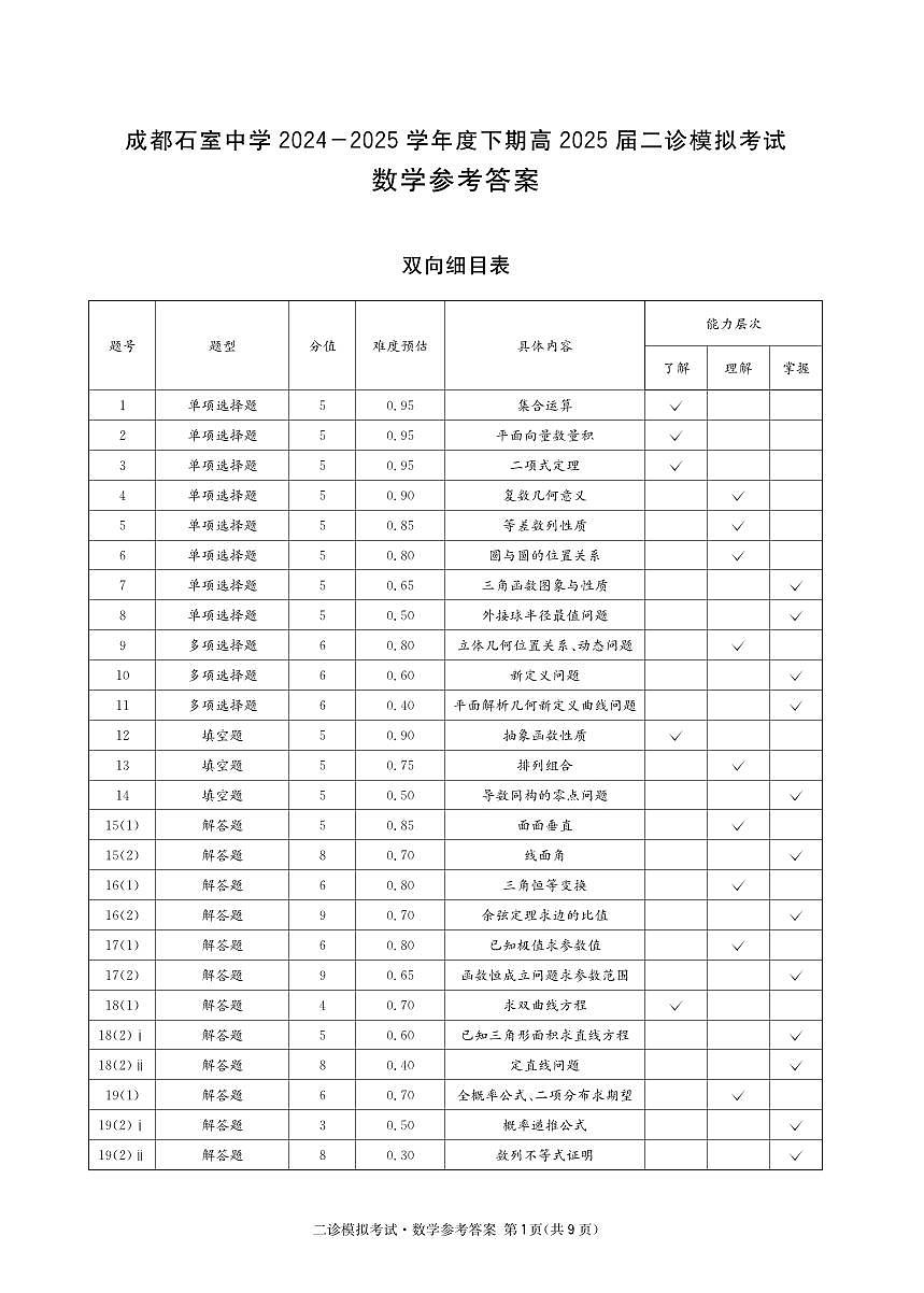 成都石室中学2024-2025学年度下期高2025届二诊模拟考试 数学答案（含双向细目表）第1页