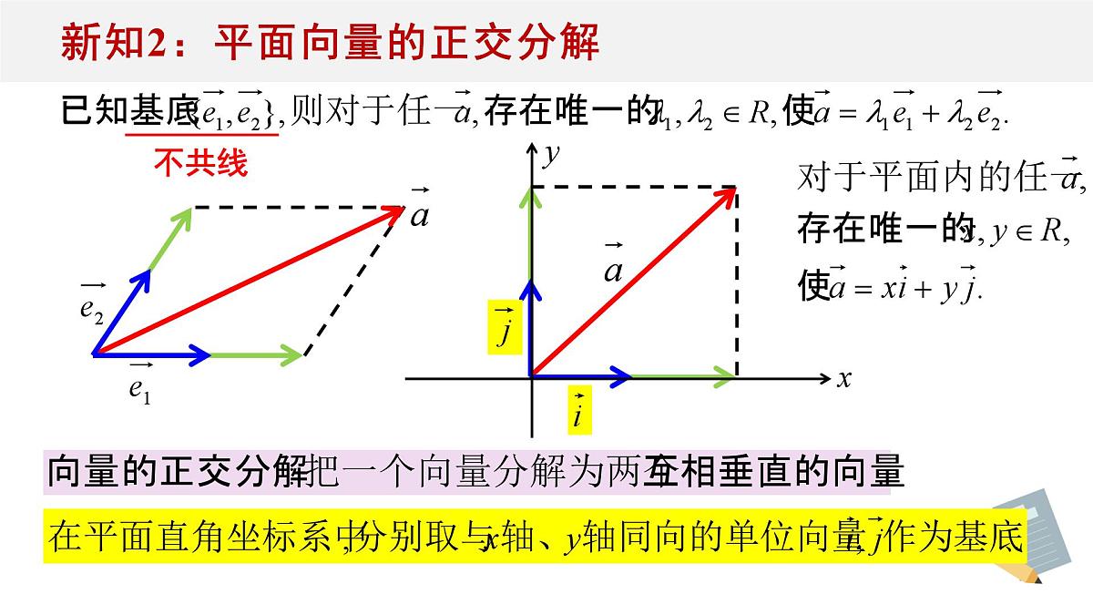 6.3平面向量基本定理及坐标表示(3个课时)-2025年人教版高中数学必修第二册同步课件第4页