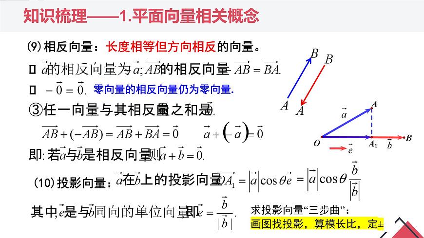 第六章 平面向量及其应用（章末小结）-2025年人教版高中数学必修第二册同步课件第7页