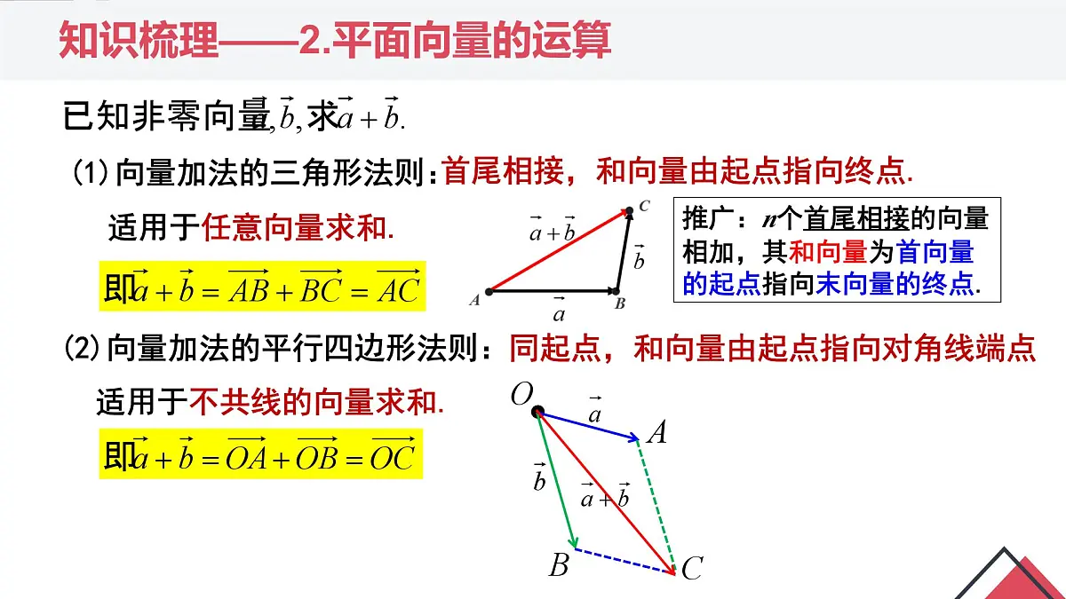 第六章 平面向量及其应用（章末小结）-2025年人教版高中数学必修第二册同步课件第8页