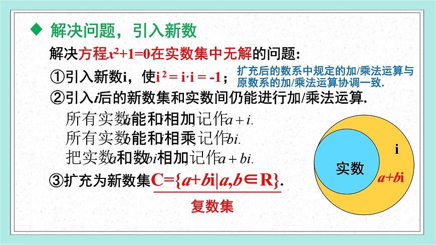 7.1 复数的概念(2个课时)-2025年人教版高中数学必修第二册同步课件第5页