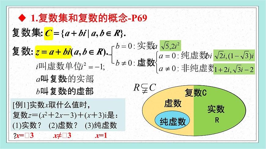 7.1 复数的概念(2个课时)-2025年人教版高中数学必修第二册同步课件第6页