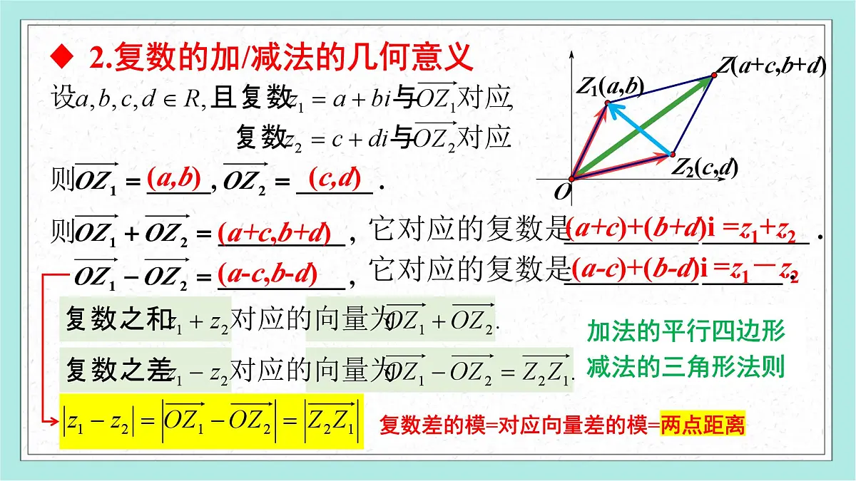 7.2 复数的四则运算(2个课时)-2025年人教版高中数学必修第二册同步课件第4页