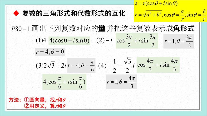 7.3 复数的三角表示-2025年人教版高中数学必修第二册同步课件第4页