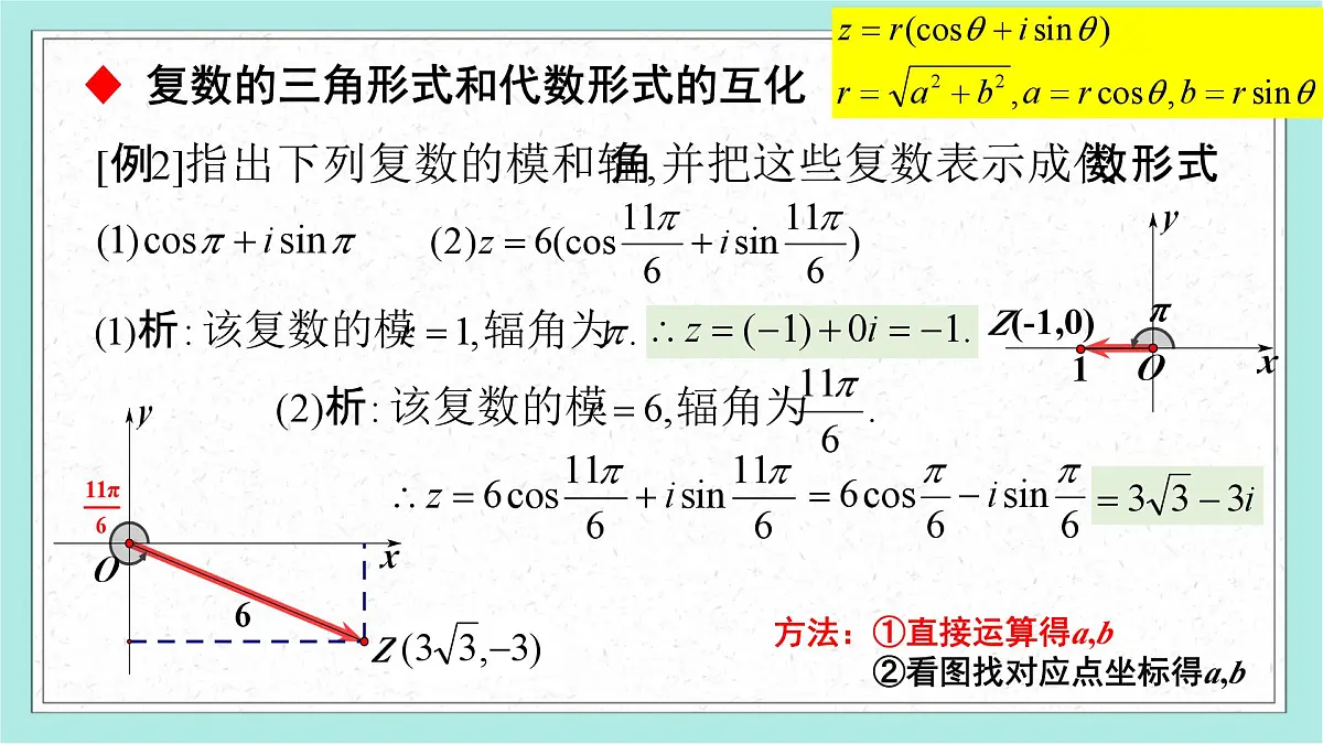 7.3 复数的三角表示-2025年人教版高中数学必修第二册同步课件第5页