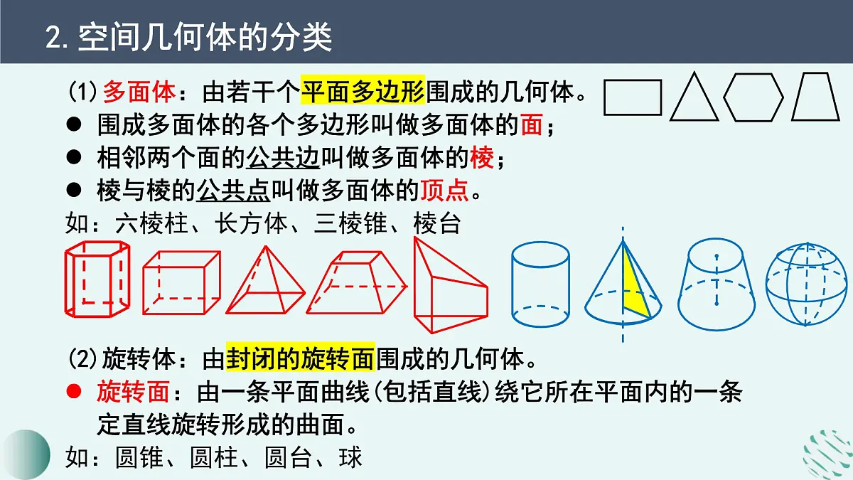 8.1 基本立体图形-2025年人教版高中数学必修第二册同步课件第4页
