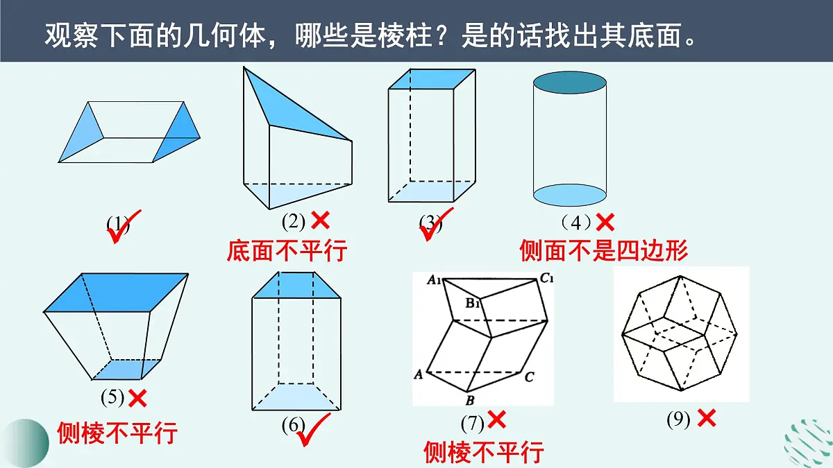 8.1 基本立体图形-2025年人教版高中数学必修第二册同步课件第6页
