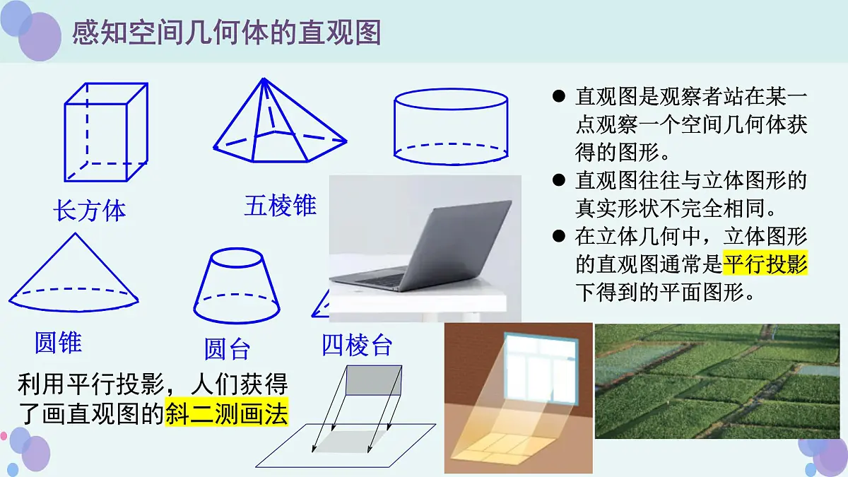 8.2 立体图形的直观图-2025年人教版高中数学必修第二册同步课件第2页