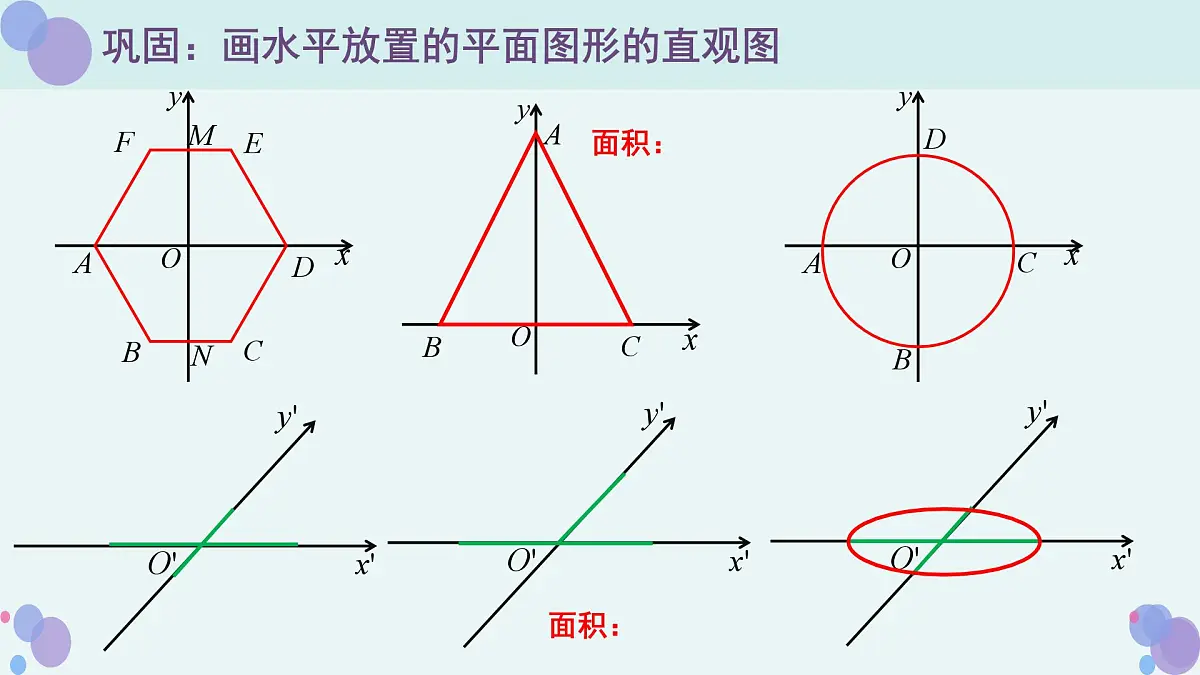 8.2 立体图形的直观图-2025年人教版高中数学必修第二册同步课件第4页