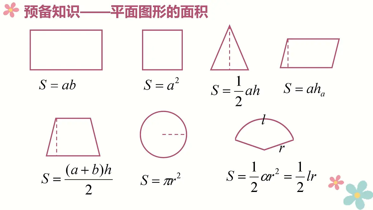 8.3 简单几何体的表面积与体积(2个课时)-2025年人教版高中数学必修第二册同步课件第2页