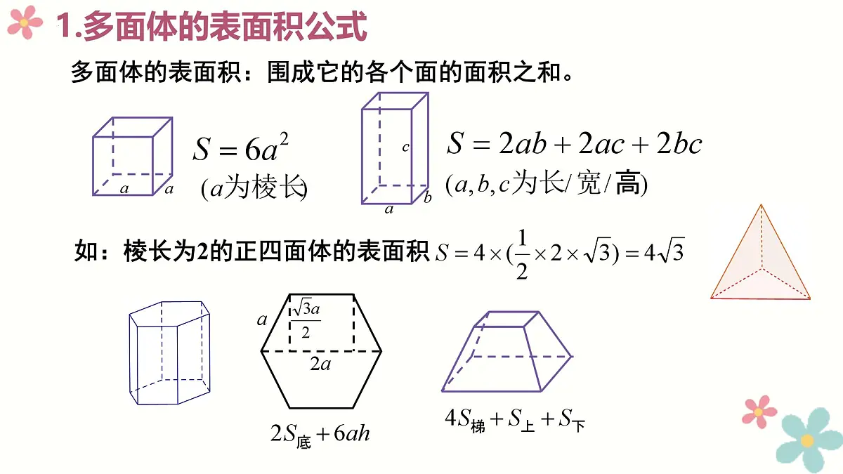 8.3 简单几何体的表面积与体积(2个课时)-2025年人教版高中数学必修第二册同步课件第3页