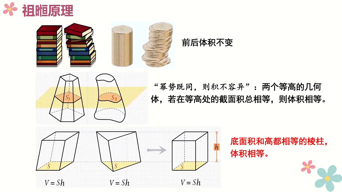 8.3 简单几何体的表面积与体积(2个课时)-2025年人教版高中数学必修第二册同步课件第5页
