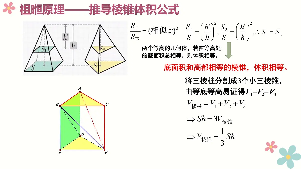 8.3 简单几何体的表面积与体积(2个课时)-2025年人教版高中数学必修第二册同步课件第6页