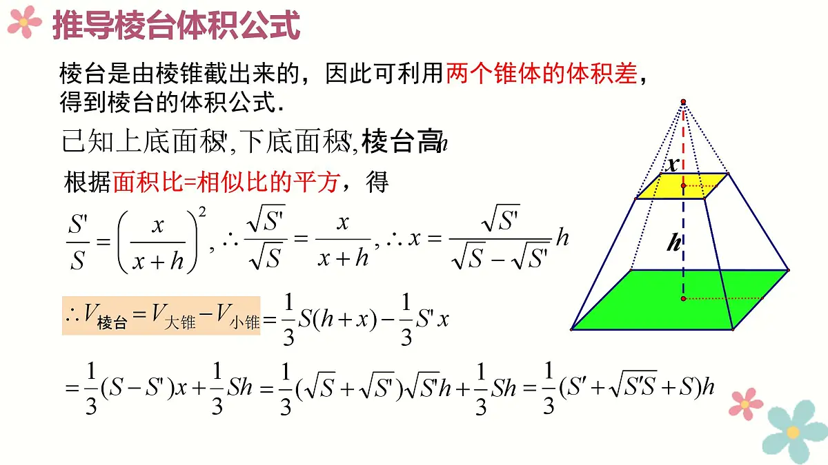8.3 简单几何体的表面积与体积(2个课时)-2025年人教版高中数学必修第二册同步课件第8页