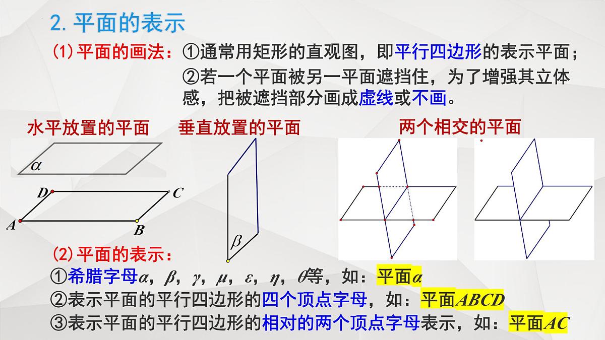 8.4 空间点、直线、平面之间的位置关系(2个课时)-2025年人教版高中数学必修第二册同步课件第3页