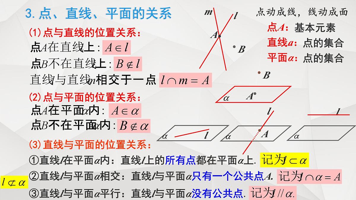 8.4 空间点、直线、平面之间的位置关系(2个课时)-2025年人教版高中数学必修第二册同步课件第4页