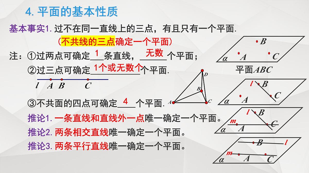8.4 空间点、直线、平面之间的位置关系(2个课时)-2025年人教版高中数学必修第二册同步课件第6页