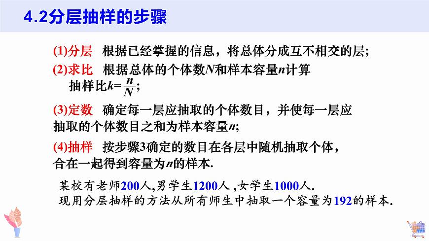 9.1.2 分层随机抽样+9.1.3 获取数据的途径-2025年人教版高中数学必修第二册同步课件第6页