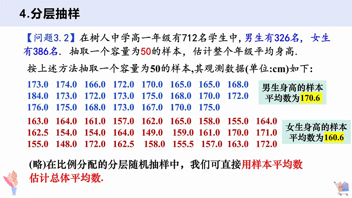 9.1.2 分层随机抽样+9.1.3 获取数据的途径-2025年人教版高中数学必修第二册同步课件第7页