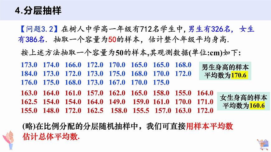 9.1.2 分层随机抽样+9.1.3 获取数据的途径-2025年人教版高中数学必修第二册同步课件第7页