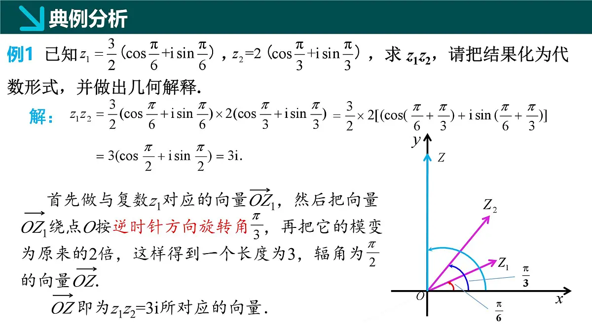 7.3.2 复数乘、除运算的三角表示及其几何意义（同步课件）-2024-2025学年高一数学（人教A版2019必修第二册）第8页