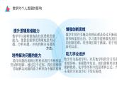 高一數(shù)學(xué)開(kāi)學(xué)第一課：?jiǎn)⒑?奏響高中數(shù)學(xué)序曲- 開(kāi)學(xué)第一課 2025年春季高中開(kāi)學(xué)數(shù)學(xué)課件