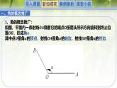 1.2任意角（同步課件）-2024-2025學(xué)年高一數(shù)學(xué)（北師大版2019必修第二冊(cè)）