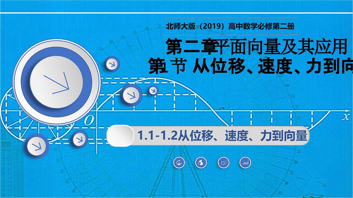 2.1.1-2.1.2 从位移、速度、力到向量（同步课件）-2024-2025学年高一数学（北师大版2019必修第二册）第1页
