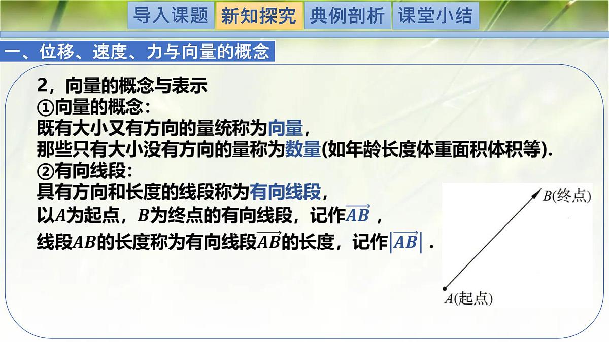 2.1.1-2.1.2 从位移、速度、力到向量（同步课件）-2024-2025学年高一数学（北师大版2019必修第二册）第6页