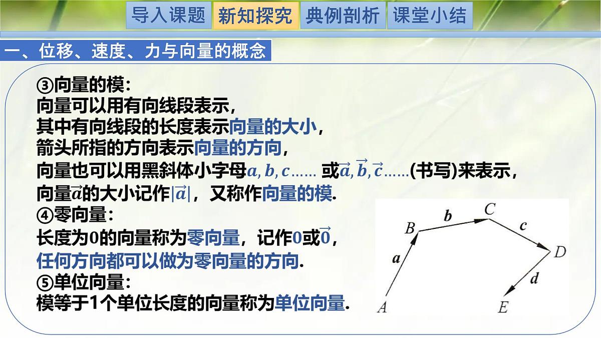 2.1.1-2.1.2 从位移、速度、力到向量（同步课件）-2024-2025学年高一数学（北师大版2019必修第二册）第7页