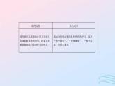 2024春新教材高中數(shù)學4.2.2指數(shù)函數(shù)的圖象和性質(zhì)第1課時指數(shù)函數(shù)的圖象和性質(zhì)課件新人教A版必修第一冊
