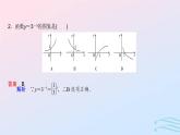 2024春新教材高中數(shù)學4.2.2指數(shù)函數(shù)的圖象和性質(zhì)第1課時指數(shù)函數(shù)的圖象和性質(zhì)課件新人教A版必修第一冊