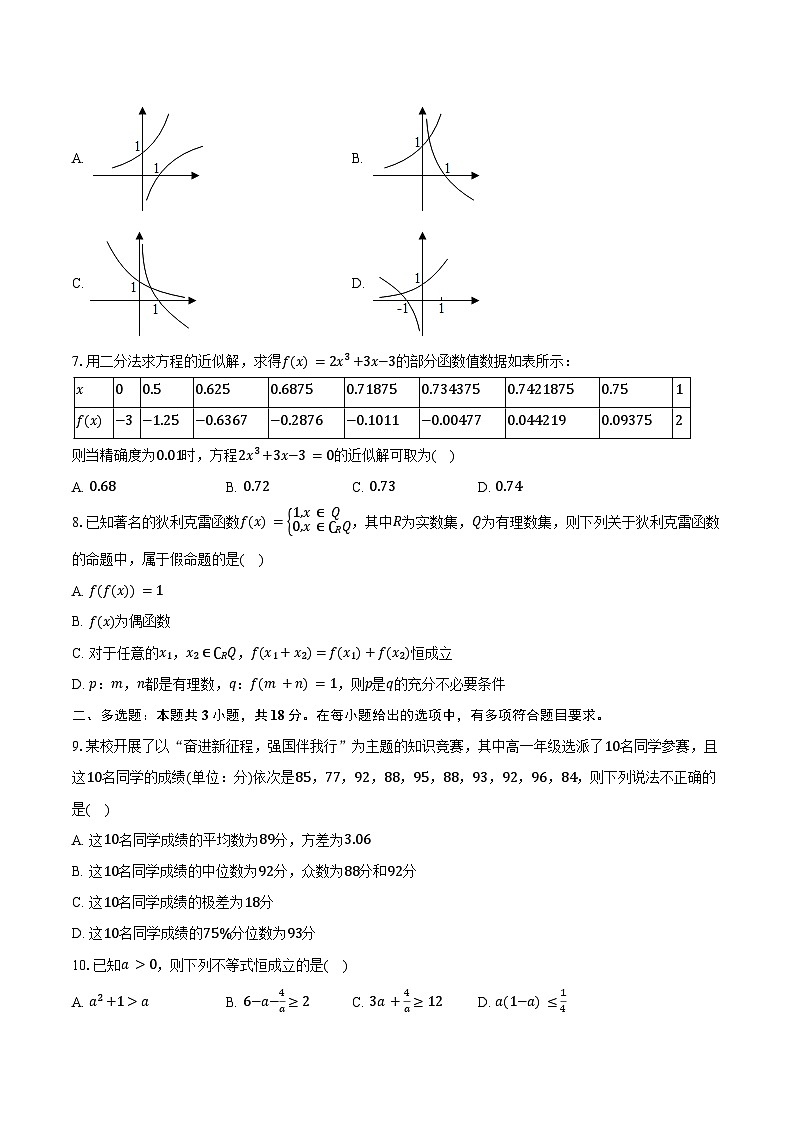 2024-2025学年陕西省汉中市普通高中十校联盟高一（上）期末数学试卷（含答案）第2页
