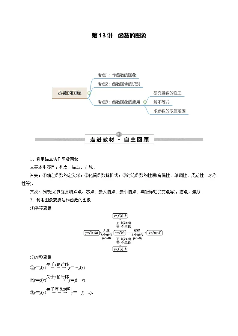 新高考数学一轮复习考点探究与题型突破训练第13讲 函数的图象（解析版）第1页