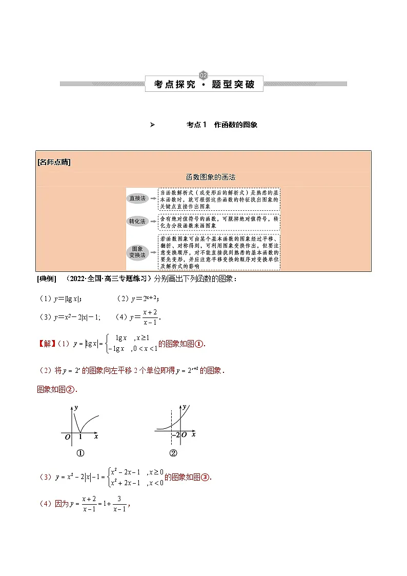 新高考数学一轮复习考点探究与题型突破训练第13讲 函数的图象（解析版）第3页