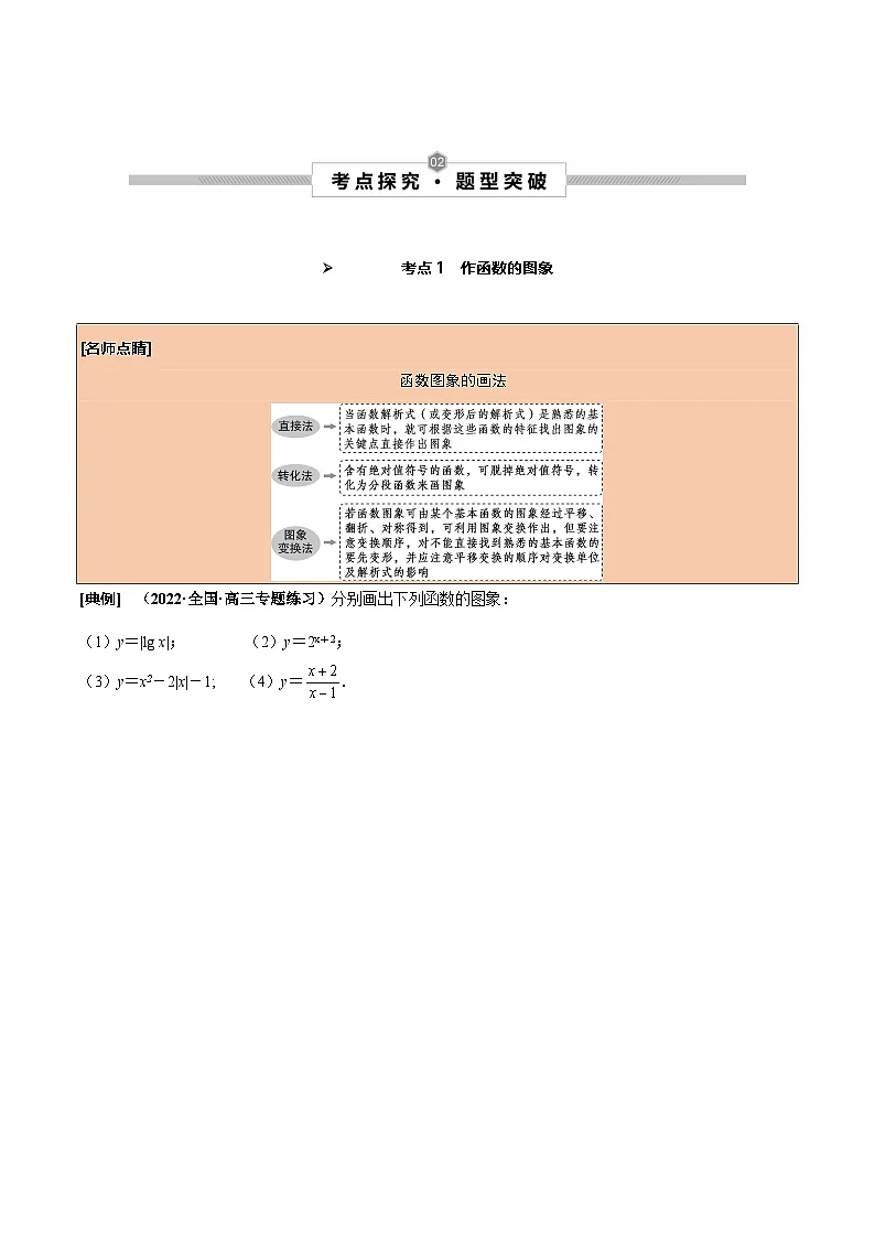新高考数学一轮复习考点探究与题型突破训练第13讲 函数的图象（原卷版）第3页