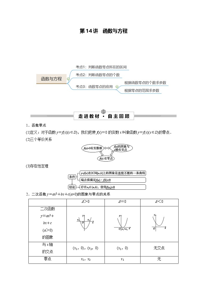 新高考数学一轮复习考点探究与题型突破训练第14讲 函数与方程（解析版）第1页