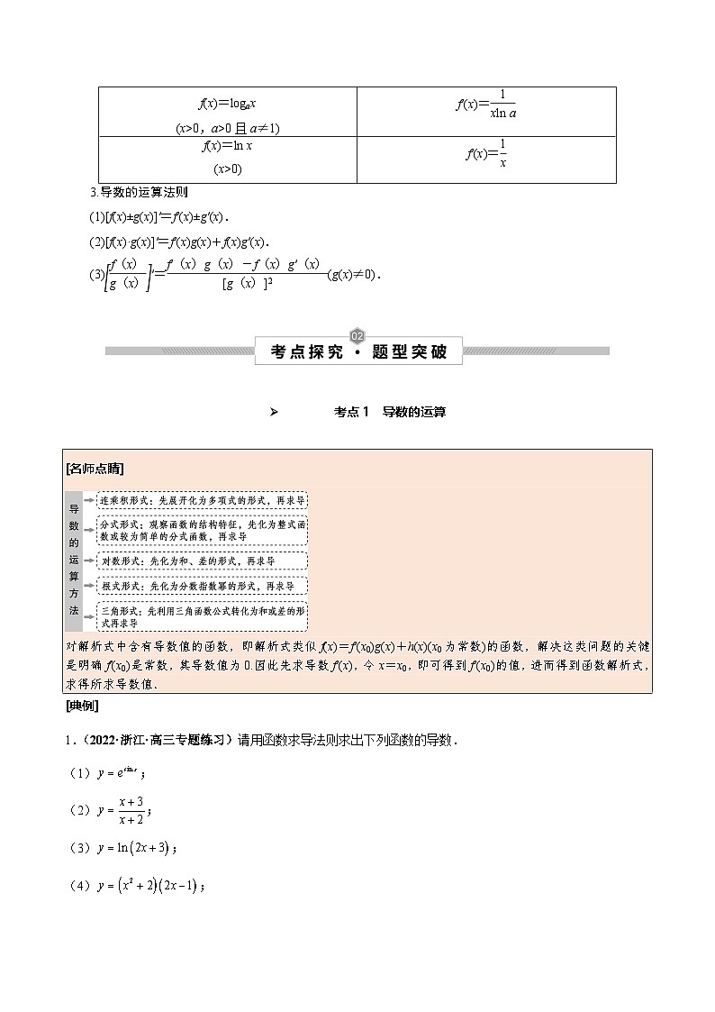 新高考数学一轮复习考点探究与题型突破训练第16讲 变化率与导数、导数的计算（原卷版）第2页