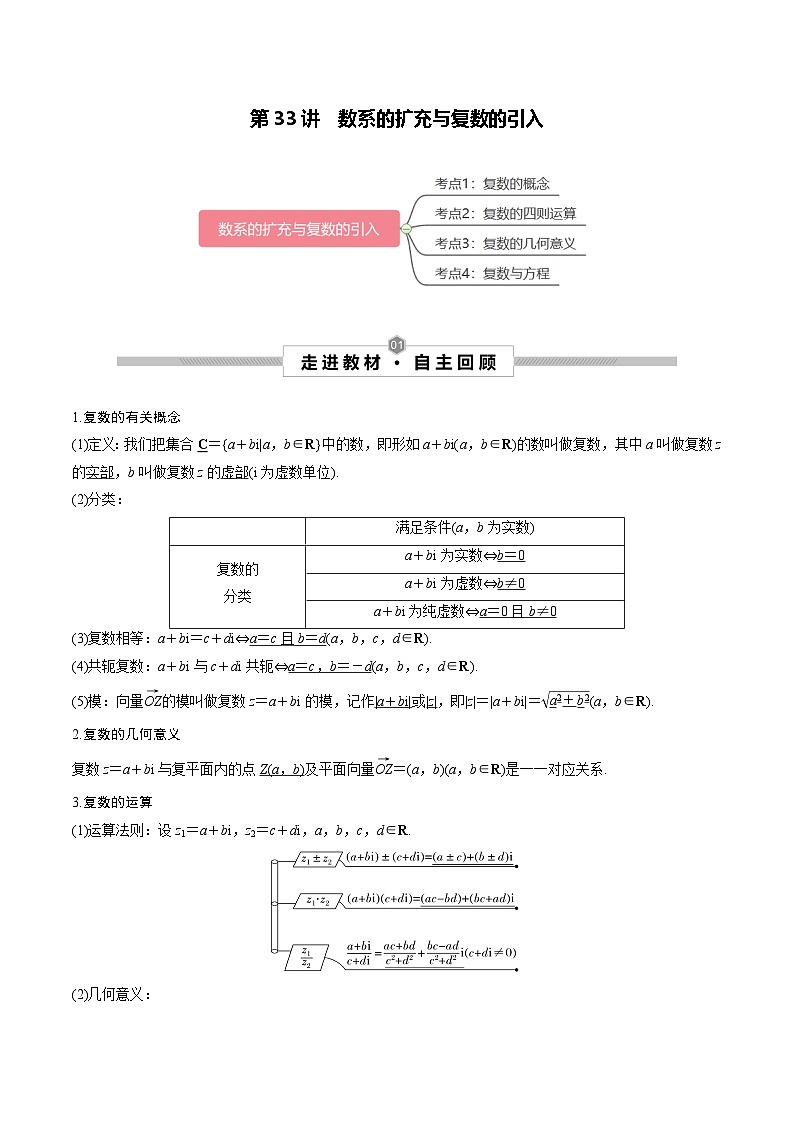 新高考数学一轮复习考点探究与题型突破训练第33讲 数系的扩充与复数的引入（原卷版）第1页