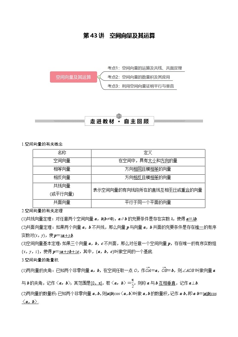 新高考数学一轮复习考点探究与题型突破训练第43讲 空间向量及其运算（原卷版）第1页
