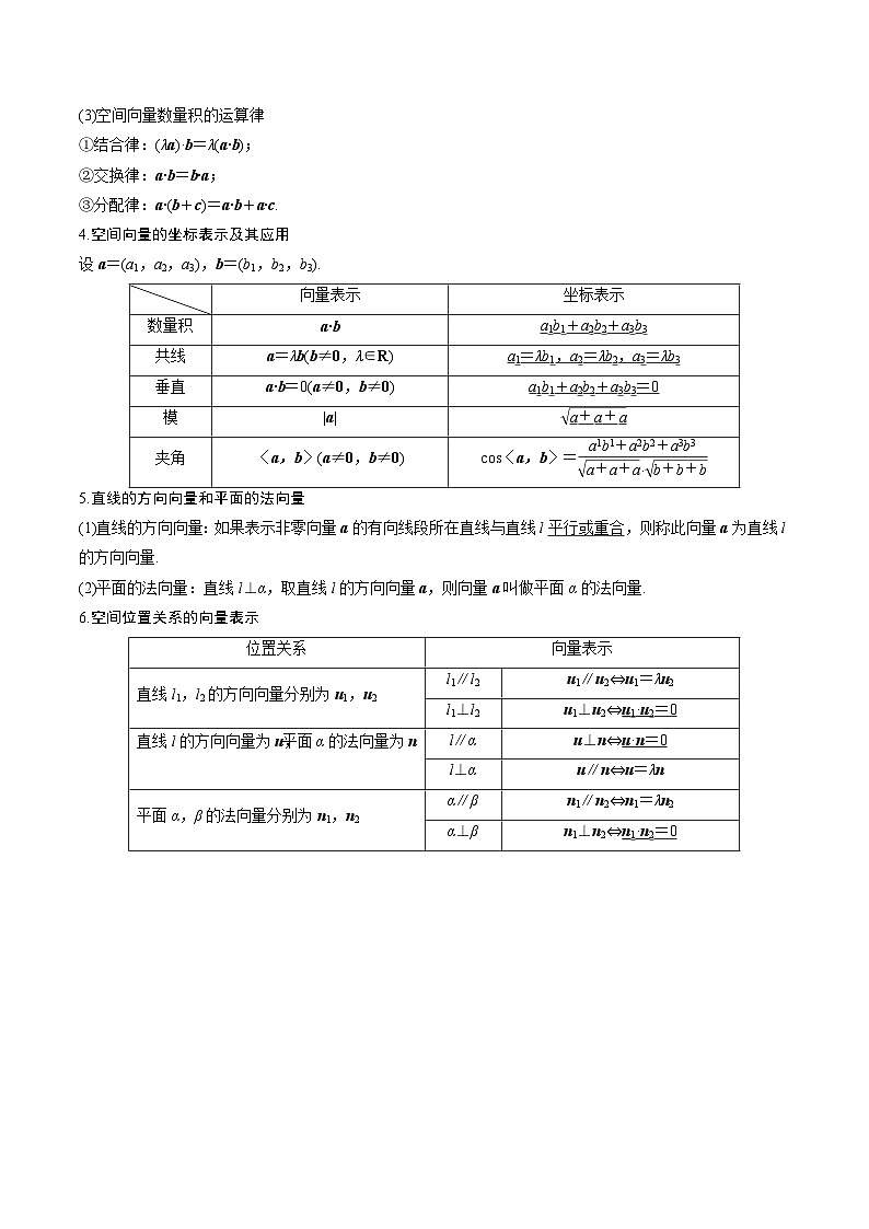 新高考数学一轮复习考点探究与题型突破训练第43讲 空间向量及其运算（原卷版）第2页