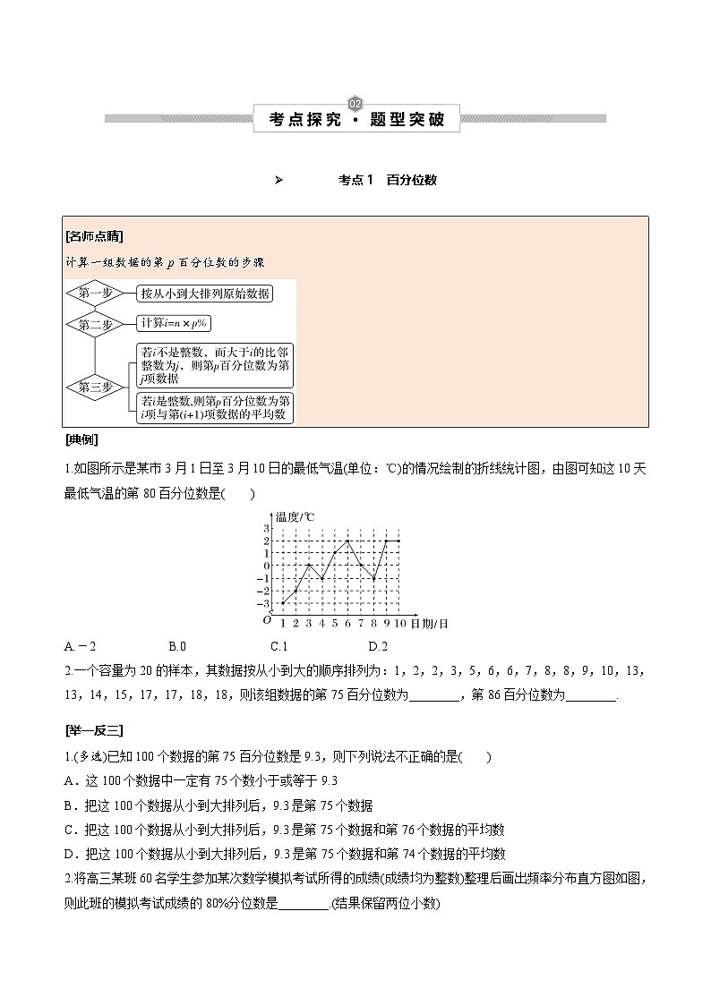 新高考数学一轮复习考点探究与题型突破训练第64讲　用样本估计总体（原卷版）第2页